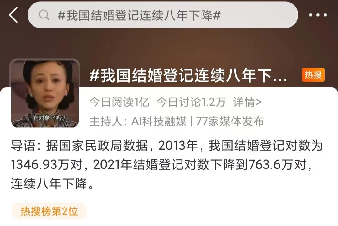 2023年中国出轨率男女比例数据表 女性出轨达到31.2%