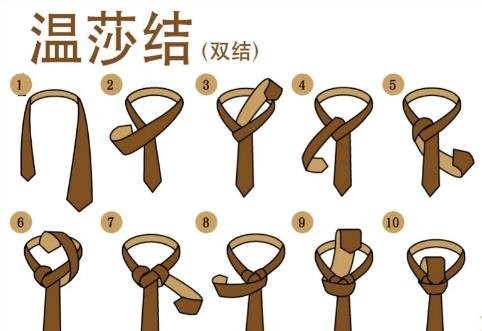 领带打法图解最简单（领带的正确打法教程）
