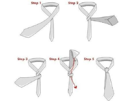 领带打法图解最简单（领带的正确打法教程）